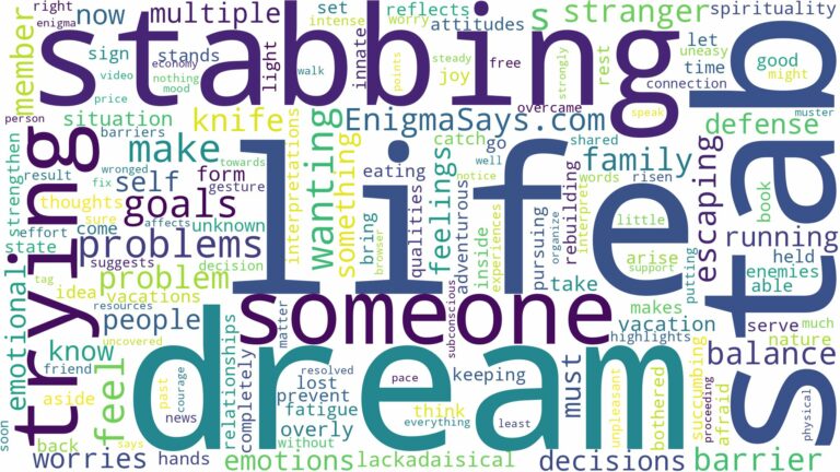 dreaming about someone wanting to stab you and related dreams with their meanings in a word cloud