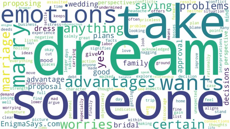 dream about someone wants to marry you and related dreams with their meanings in a word cloud