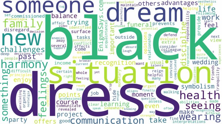 dreaming about someone wearing a black dress and related dreams with their meanings in a word cloud