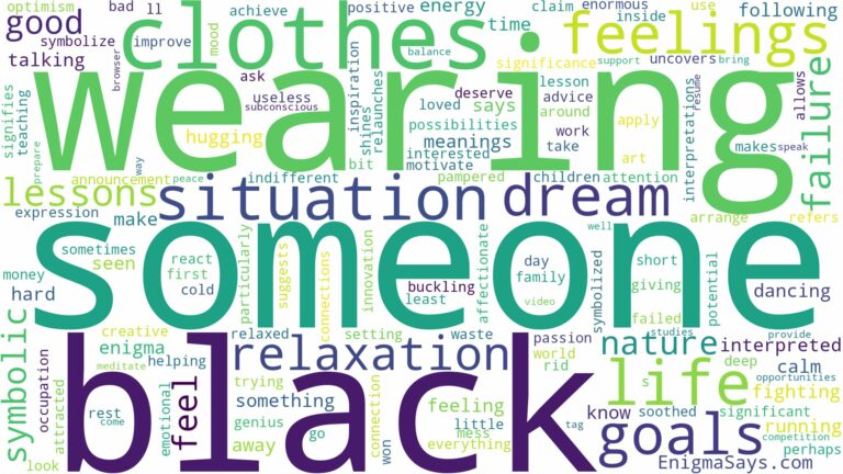 dreaming about someone wearing black clothes and related dreams with their meanings in a word cloud