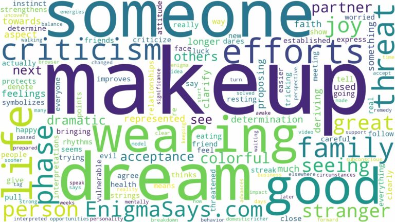 dreaming about someone wearing makeup and related dreams with their meanings in a word cloud