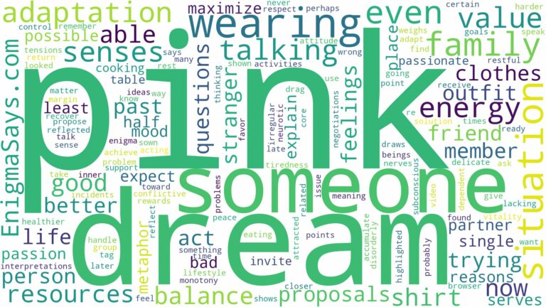 dreaming about someone wearing pink and related dreams with their meanings in a word cloud