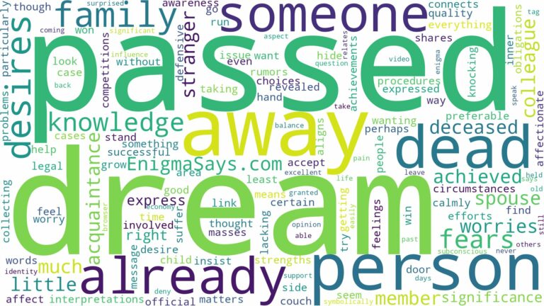 dream about someone who already passed away and related dreams with their meanings in a word cloud