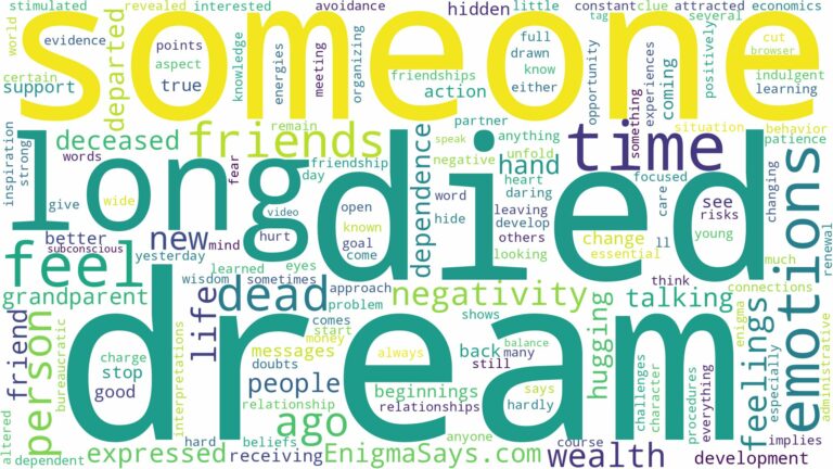 dream about someone who died long time ago and related dreams with their meanings in a word cloud