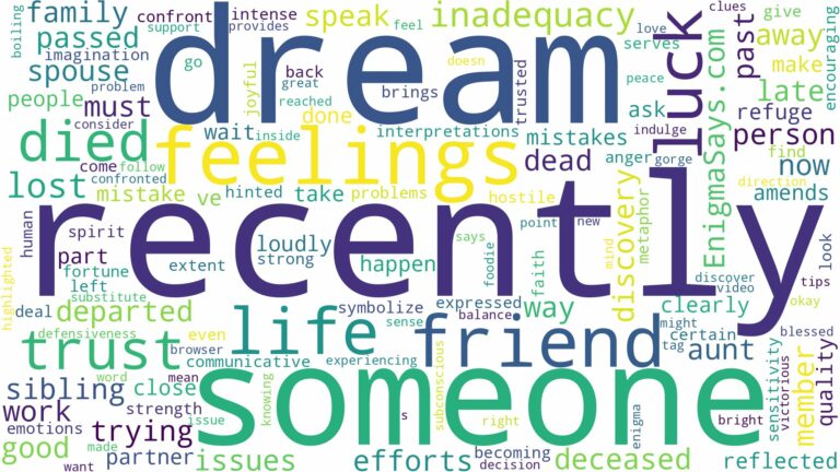 dream about someone who died recently and related dreams with their meanings in a word cloud