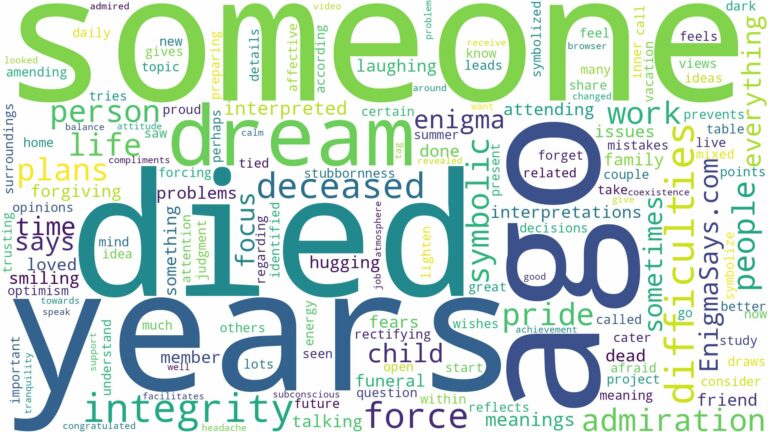 dream about someone who died years ago and related dreams with their meanings in a word cloud