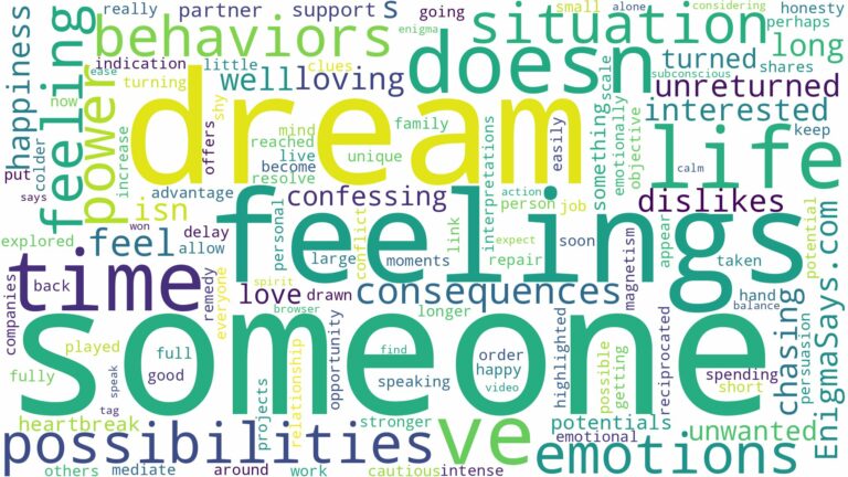 dream about someone who doesn't like you and related dreams with their meanings in a word cloud