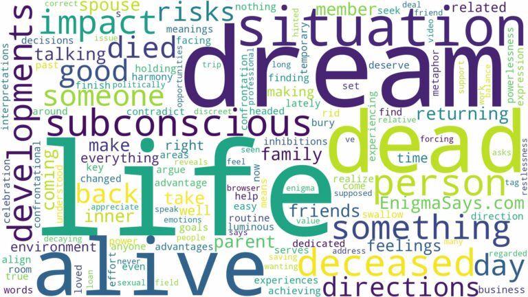 dreaming about someone who has died being alive and related dreams with their meanings in a word cloud