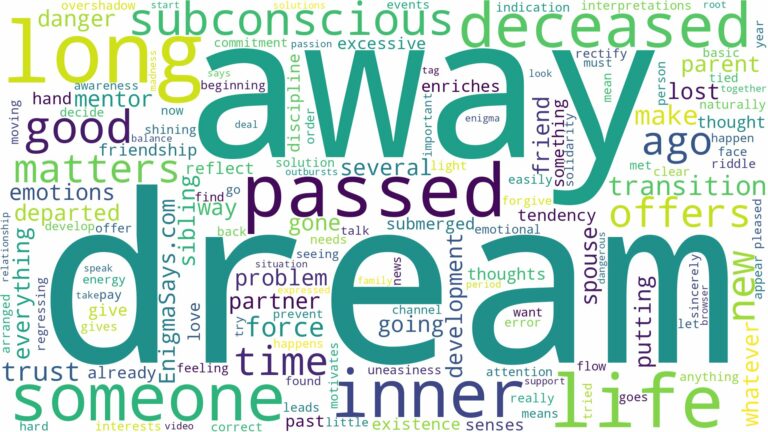 dream about someone who passed away a long time ago and related dreams with their meanings in a word cloud