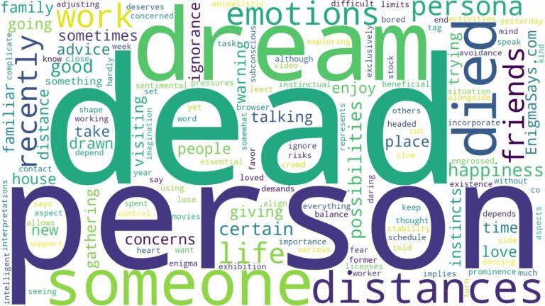 dream about someone who recently died and related dreams with their meanings in a word cloud