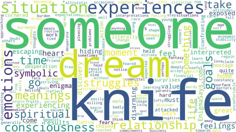 dream about someone with a knife and related dreams with their meanings in a word cloud