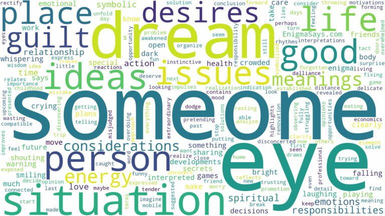 dream about someone with one eye and related dreams with their meanings in a word cloud