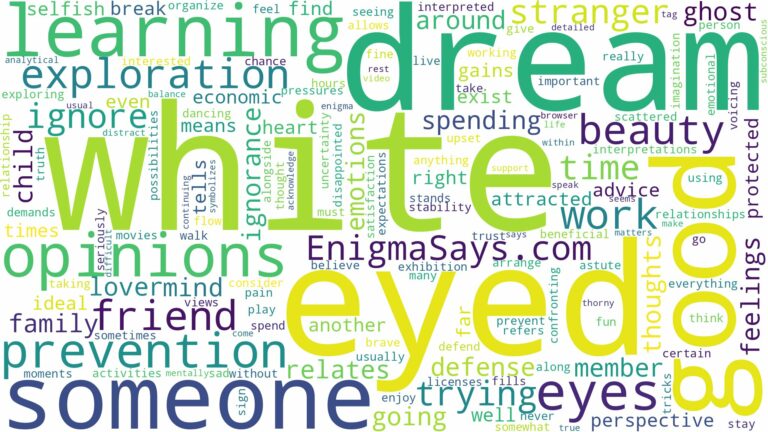 dream about someone with white eyes and related dreams with their meanings in a word cloud