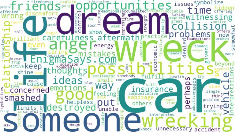 dreaming about someone wrecking your car and related dreams with their meanings in a word cloud