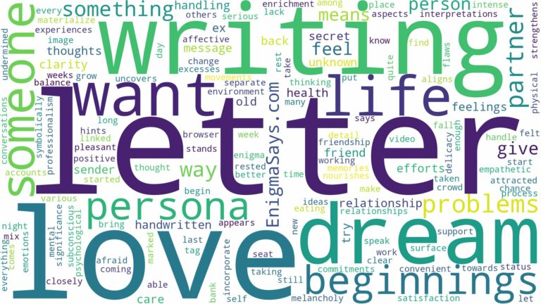 dreaming about someone writing you a letter and related dreams with their meanings in a word cloud