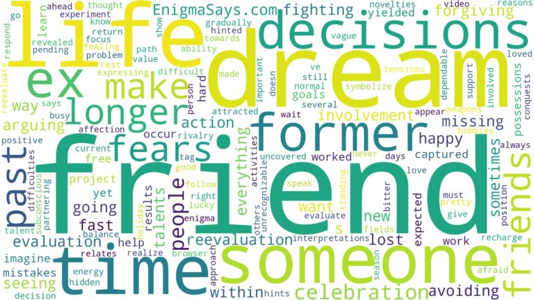 dream about someone you are no longer friends with and related dreams with their meanings in a word cloud