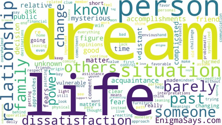 dream about someone you barely know and related dreams with their meanings in a word cloud