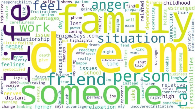 dream about someone you don't talk to and related dreams with their meanings in a word cloud