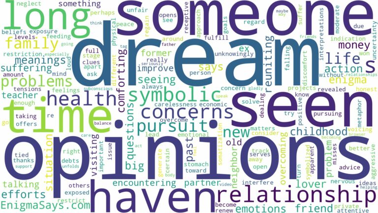 dream about someone you haven't seen in a long time and related dreams with their meanings in a word cloud