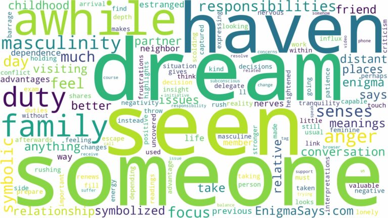 dream about someone you haven't seen in awhile and related dreams with their meanings in a word cloud