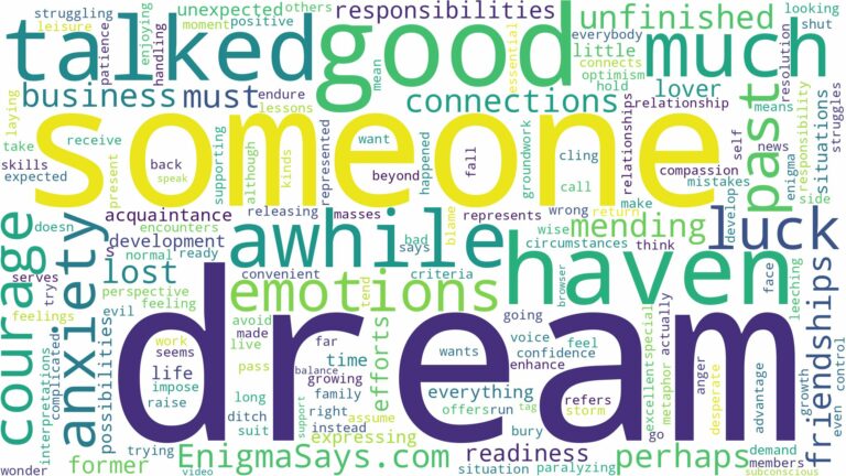 dream about someone you haven't talked to in awhile and related dreams with their meanings in a word cloud