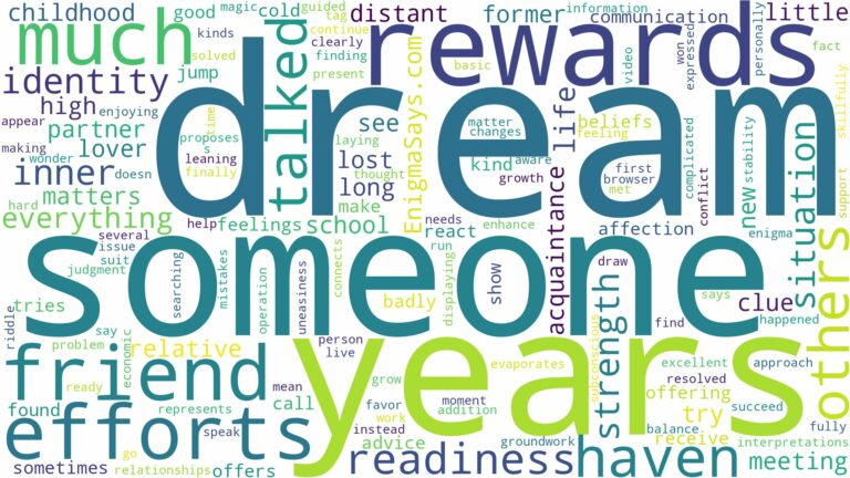 dream about someone you haven't talked to in years and related dreams with their meanings in a word cloud
