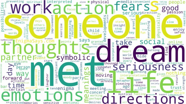 dream about someone you just met and related dreams with their meanings in a word cloud