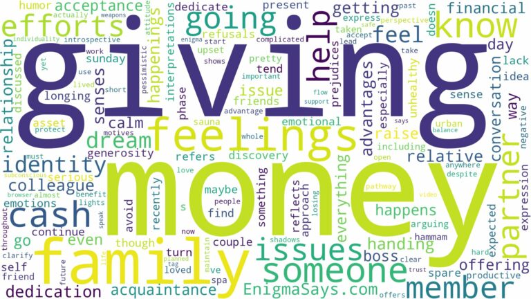 dreaming about someone you know giving you money and related dreams with their meanings in a word cloud