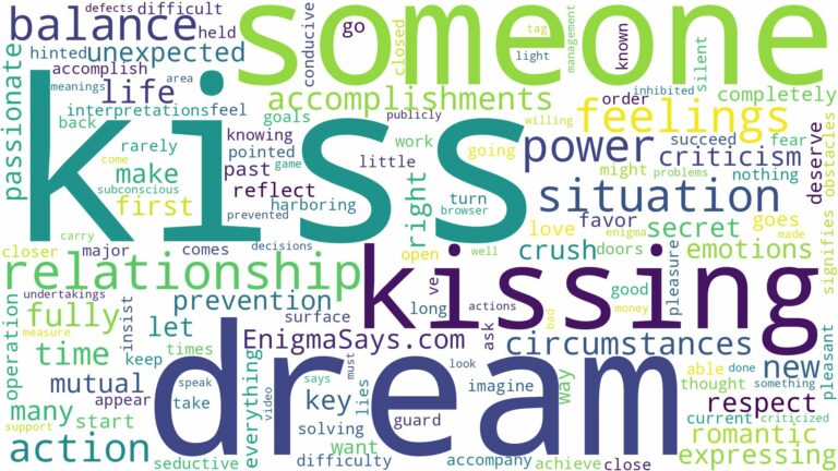 dreaming about someone you like kissing you and related dreams with their meanings in a word cloud