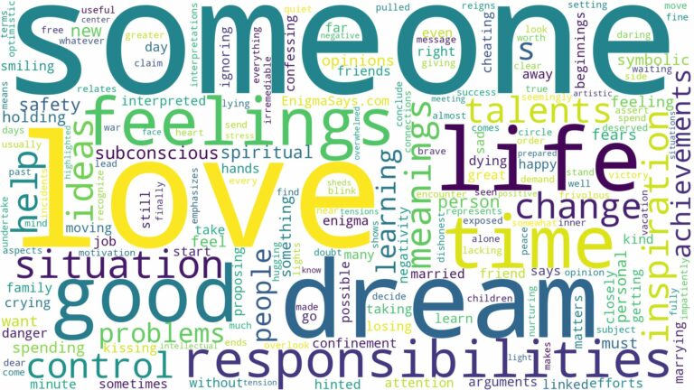 dream about someone you love and related dreams with their meanings in a word cloud