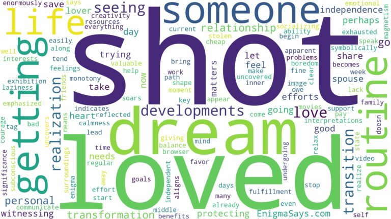 dreaming about someone you love getting shot and related dreams with their meanings in a word cloud