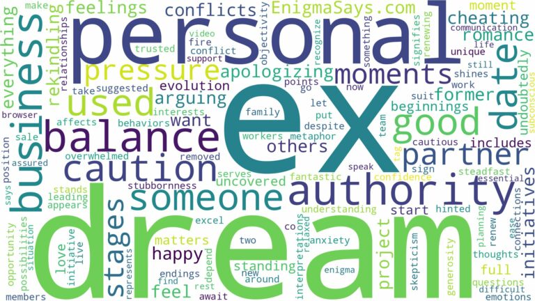 dream about someone you used to date and related dreams with their meanings in a word cloud