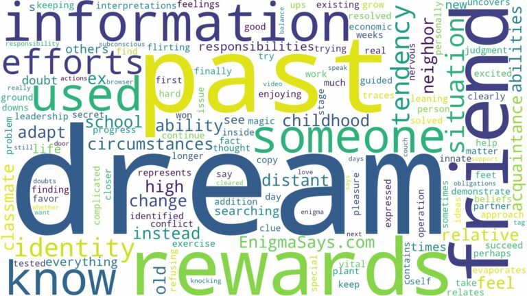 dream about someone you used to know and related dreams with their meanings in a word cloud