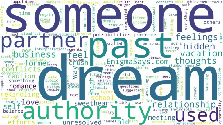 dream about someone you used to like and related dreams with their meanings in a word cloud