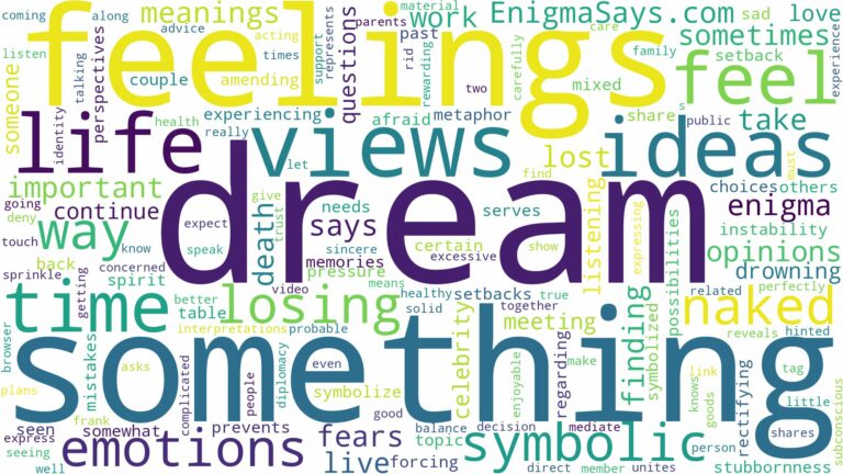 dream of something and related dreams with their meanings in a word cloud
