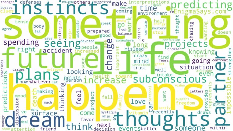 dreaming of something before it happens and related dreams with their meanings in a word cloud