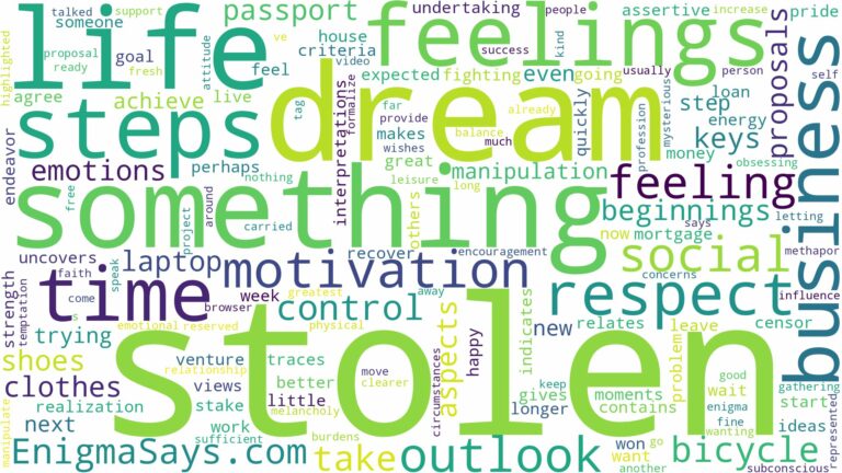 dreaming of something being stolen and related dreams with their meanings in a word cloud