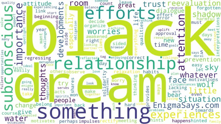 dream of something black and related dreams with their meanings in a word cloud