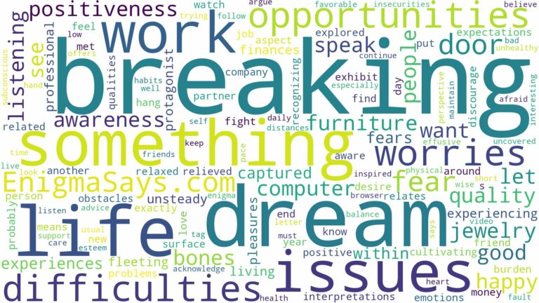 dream of something breaking and related dreams with their meanings in a word cloud