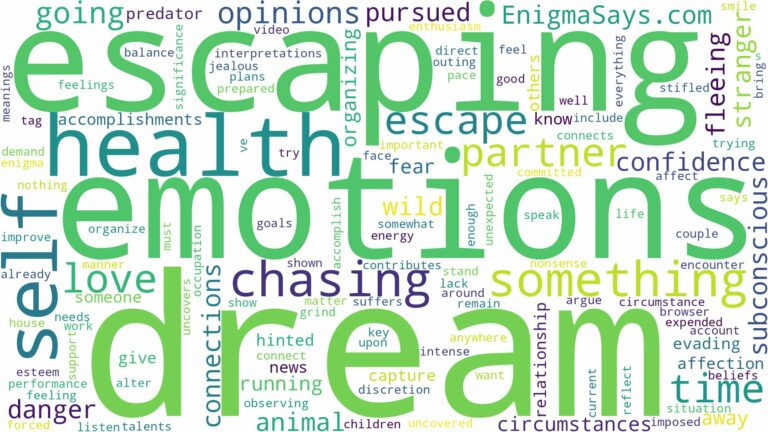 dream of something chasing you and related dreams with their meanings in a word cloud