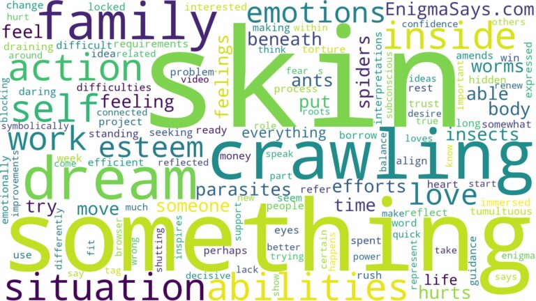 dreaming of something crawling under your skin and related dreams with their meanings in a word cloud