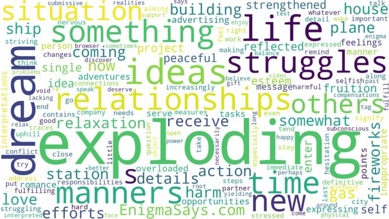 dream of something exploding and related dreams with their meanings in a word cloud