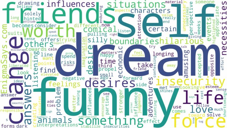 dream of something funny and related dreams with their meanings in a word cloud