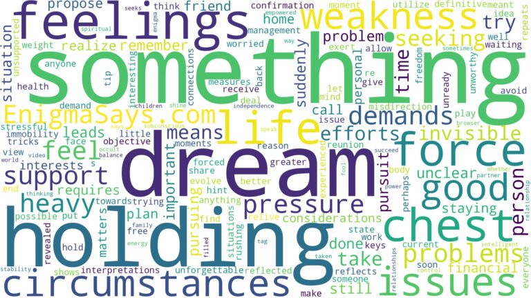 dreaming of something holding you down and related dreams with their meanings in a word cloud