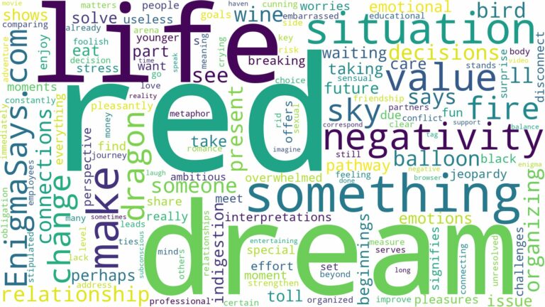 dream of something red and related dreams with their meanings in a word cloud