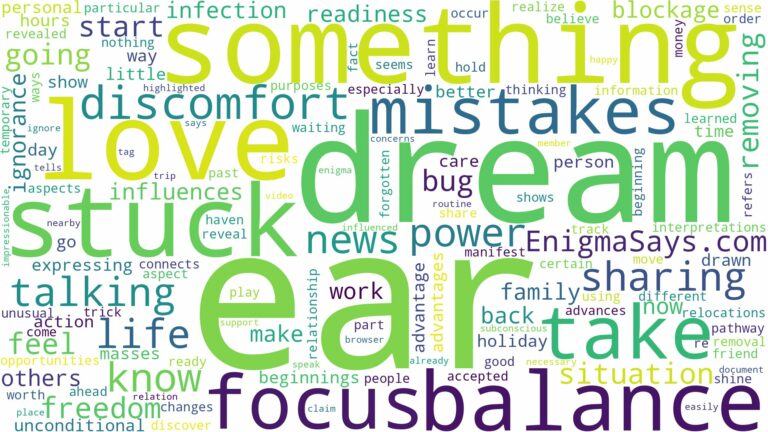 dreaming of something stuck in ear and related dreams with their meanings in a word cloud