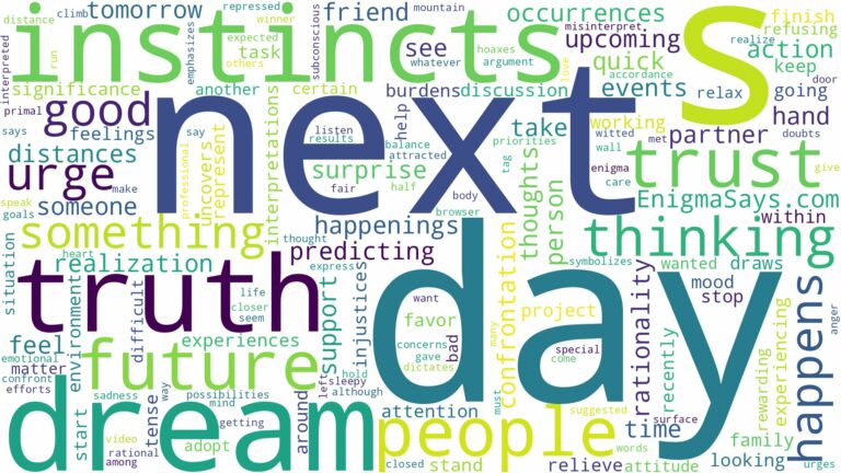 dreaming of something that happens the next day and related dreams with their meanings in a word cloud