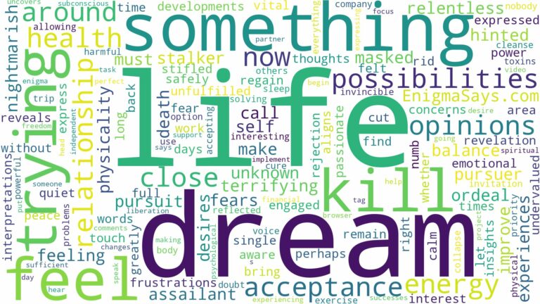 dreaming of something trying to kill you and related dreams with their meanings in a word cloud