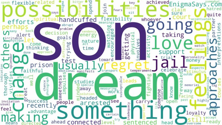 dreaming about son going to jail and related dreams with their meanings in a word cloud