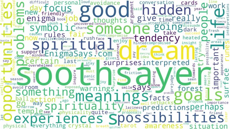 dream about soothsayer and related dreams with their meanings in a word cloud